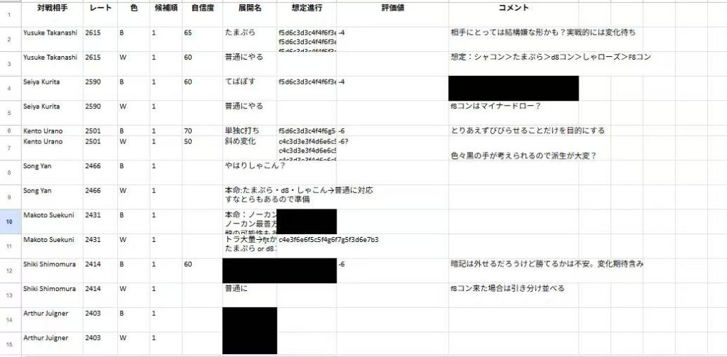 2025年黑白棋世锦赛参赛记① 2025年黑白棋世锦赛参赛记①