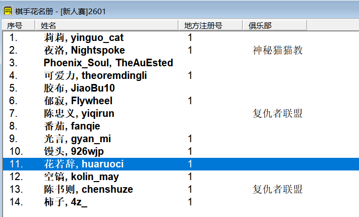 2026“栢龙杯”1月黑白棋新人王争霸赛赛后战报