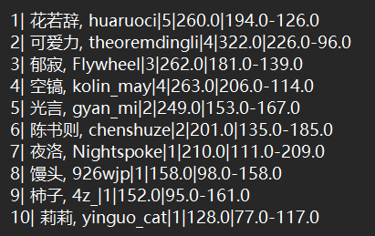 2026“栢龙杯”1月黑白棋新人王争霸赛赛后战报