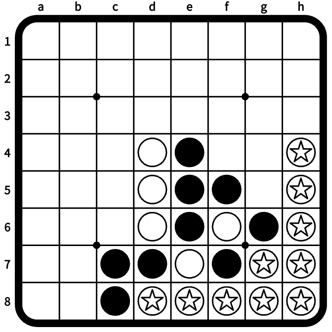 黑白棋的基本策略