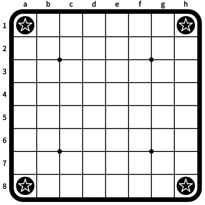 黑白棋的基本策略