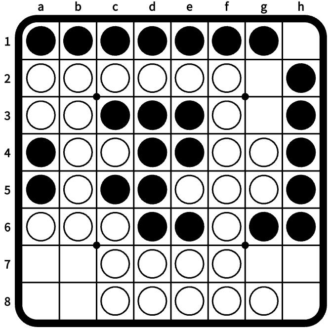 黑白棋的基本策略