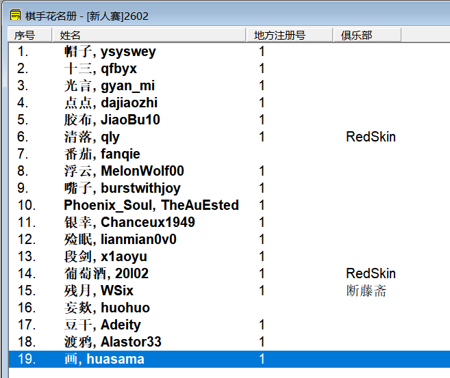 2026“栢龙杯”2月黑白棋新人王争霸赛赛后战报 2026“栢龙杯”2月黑白棋新人王争霸赛赛后战报