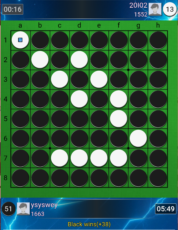 2026“栢龙杯”2月黑白棋新人王争霸赛赛后战报 2026“栢龙杯”2月黑白棋新人王争霸赛赛后战报