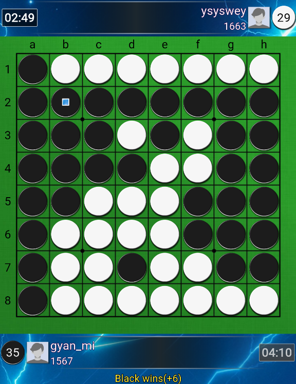 2026“栢龙杯”2月黑白棋新人王争霸赛赛后战报 2026“栢龙杯”2月黑白棋新人王争霸赛赛后战报