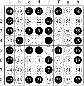 黑白棋的基本策略