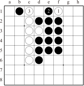 黑白棋的基本策略