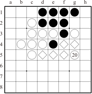 黑白棋的基本策略
