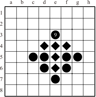 黑白棋的基本策略