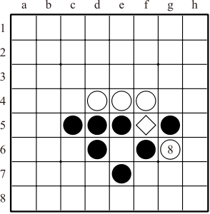 黑白棋的基本策略