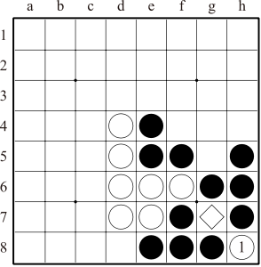 黑白棋的基本策略