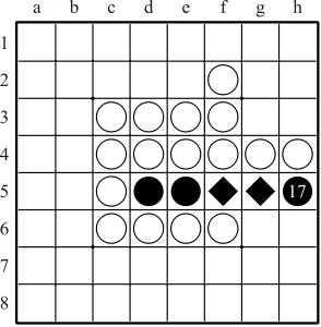 黑白棋的基本策略