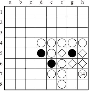 黑白棋的基本策略