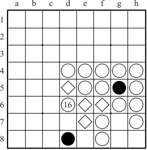 黑白棋的基本策略