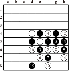 黑白棋的基本策略