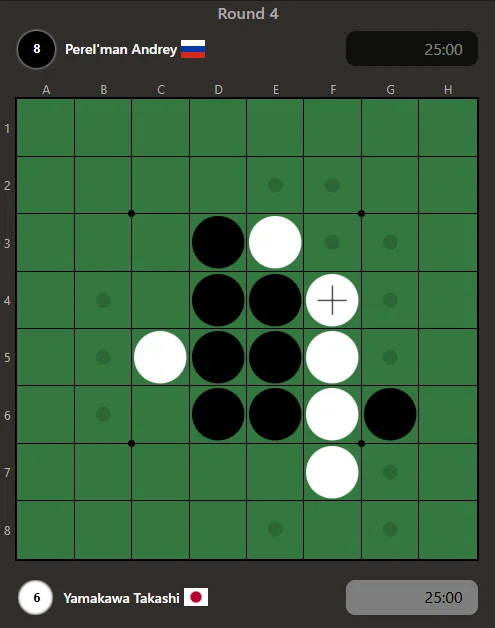 2025年黑白棋世锦赛参赛记④&⑤
