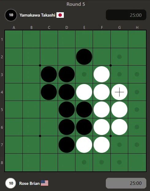 2025年黑白棋世锦赛参赛记④&⑤