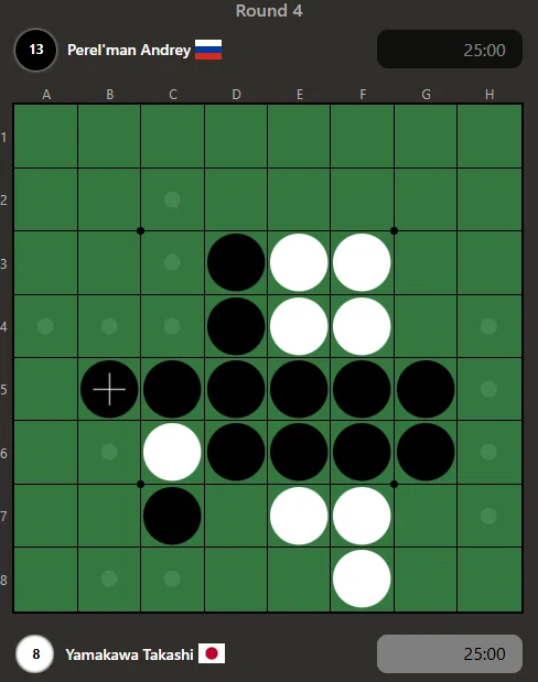 2025年黑白棋世锦赛参赛记④&⑤