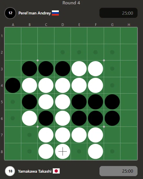 2025年黑白棋世锦赛参赛记④&⑤