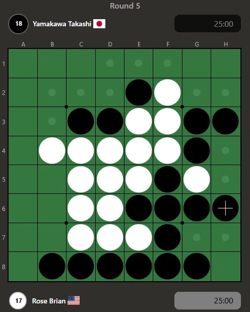 2025年黑白棋世锦赛参赛记④&⑤