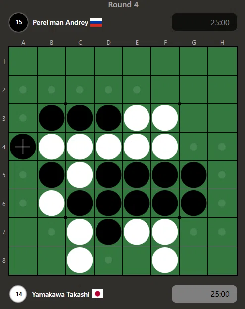 2025年黑白棋世锦赛参赛记④&⑤