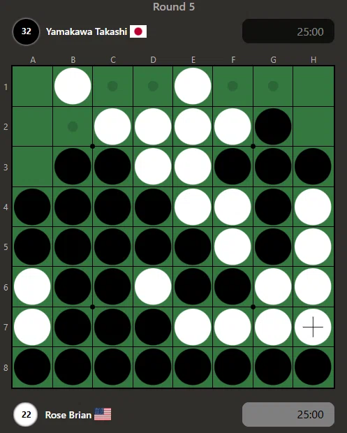 2025年黑白棋世锦赛参赛记④&⑤