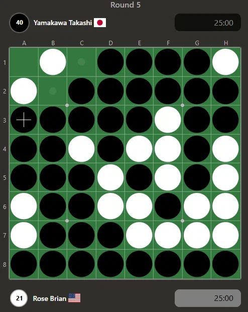2025年黑白棋世锦赛参赛记④&⑤
