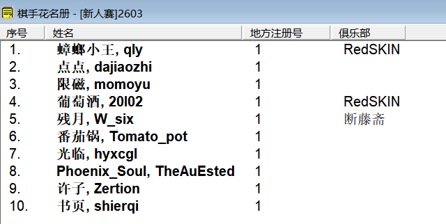 2026“栢龙杯”3月黑白棋新人王争霸赛赛后战报