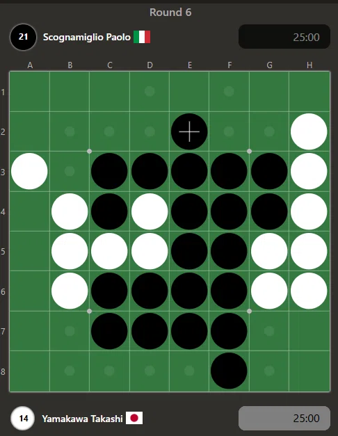 2025年黑白棋世锦赛参赛记⑥ 2025年黑白棋世锦赛参赛记⑥