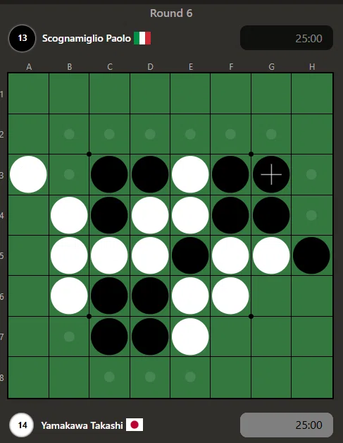 2025年黑白棋世锦赛参赛记⑥ 2025年黑白棋世锦赛参赛记⑥