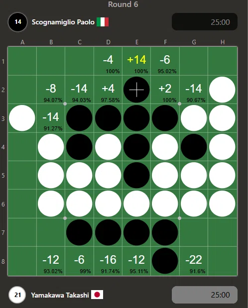 2025年黑白棋世锦赛参赛记⑥ 2025年黑白棋世锦赛参赛记⑥