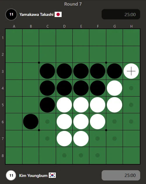 2025年黑白棋世锦赛参赛记⑦（正赛篇-第7轮）