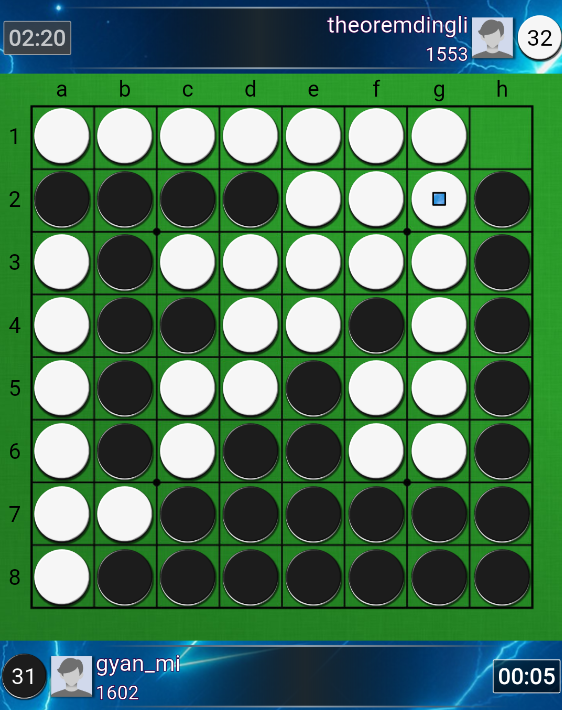 2026“栢龙杯”4月黑白棋新人王争霸赛赛后战报